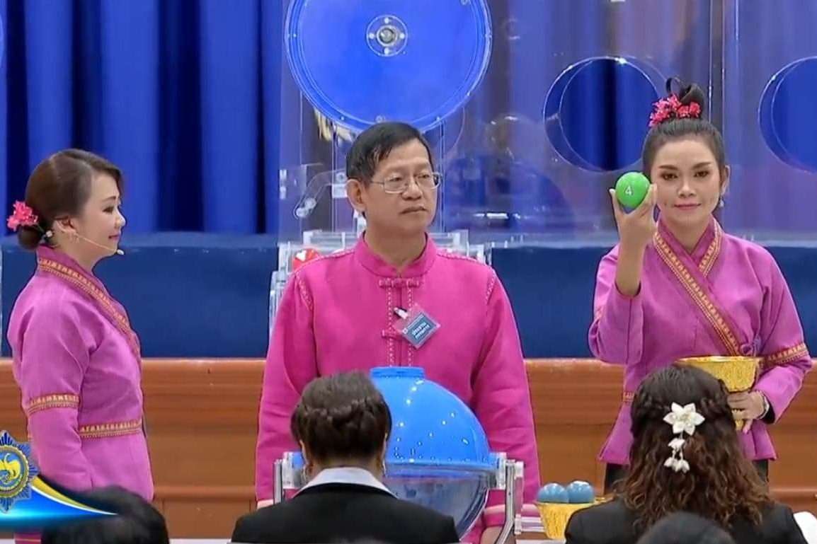 ประกาศผลหวยลาววันนี้